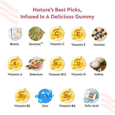 Ace Nutrimony Balanced Beauty Biotin Gummies - Splendid Strawberry 60's - Biotins