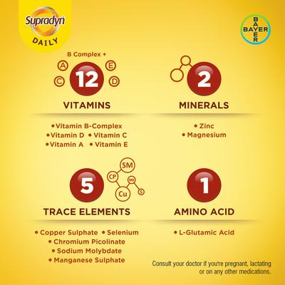Supradyn Daily Build Energy & Immunity Tablet 60's - Vitamin C