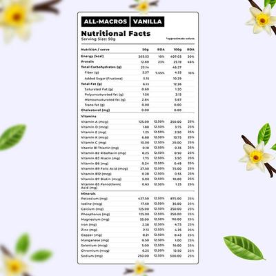 Happy Ratio All In One Nutrition Health Drink Sachet - Vanilla (Pack of 10 x 50 gm) 1's - Nutritional Supplement