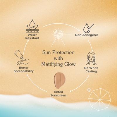 UV Doux Mineral Sunscreen SPF 50 PA +++ UVA-UVB Gel 50 g - Face Sunscreen