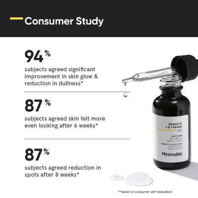 Minimalist 16% Vitamin C + E + Ferulic Face Serum 20 ml - Face Serum