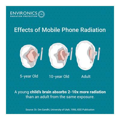 Envirochip Radiation Protection Chip - Mobile (Blue) - Health Monitoring Devices