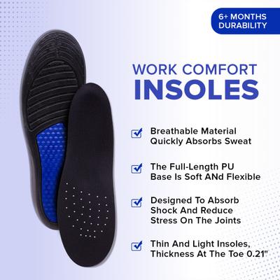 Dr Foot Work Insole Pair (S) 1's - Manicure & Pedicure Kits