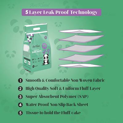 AroKleen Disposable Baby Mats (60 x 60 cm) 10's - Baby Bedding