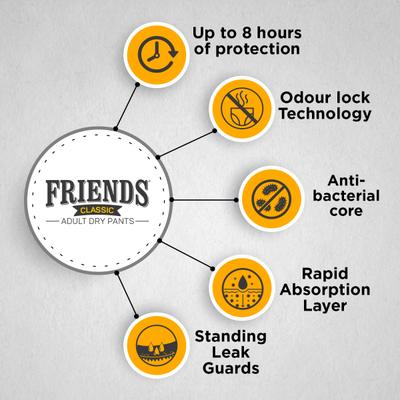 Friends Adult Dry Pants - Classic (XL) 10's - Adult Diapers & Pads