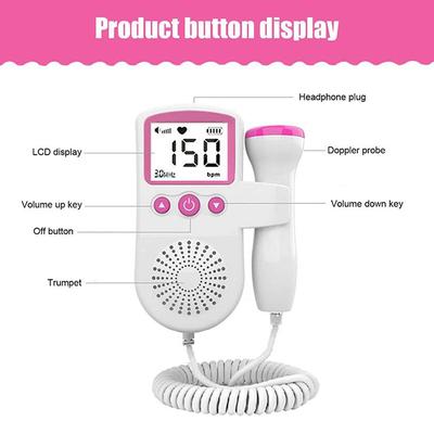 Paxmax Fetal Doppler with Head Phone Jack - Health Monitoring Devices