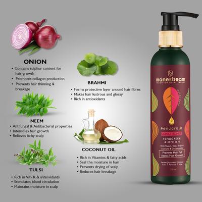 Manestream FenuGrow Hairfall Treatment Kit - Fenugreek & Onion (Hair Oil 50 ml + Shampoo 100 ml + Conditioner 100 ml) 1's - Hair Treatment