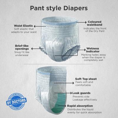 Friends Adult Dry Pants - Classic (XL) 10's - Adult Diapers & Pads