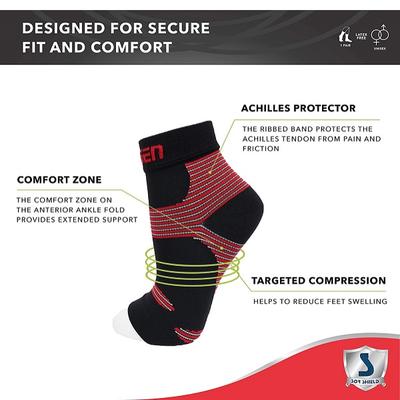 Sorgen Compression Ankle Sleeves - Small 1's - Knee/Ankle/Leg/Foot Supports