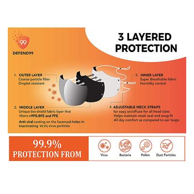 Defend99 Reusable Face Mask - Multi Colour 3's - Face Mask