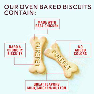 Purepet Milk Flavour, Real Chicken Biscuit,Dog Treats- Jar 455 gm - Petfood