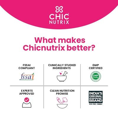 Chicnutrix Cysterhood Inositol - PCOS Ovarian Health Management Sachet - Raspberry Flavour 20's - General Health