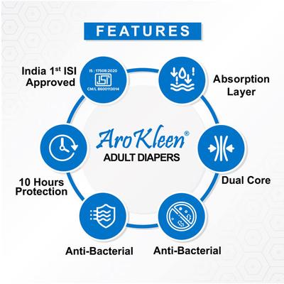 AroKleen Disposable Adult Diaper (XL) (127 cm - 170 cm) (Pack of 2 x 10's) 1's - Adult Diapers & Pads