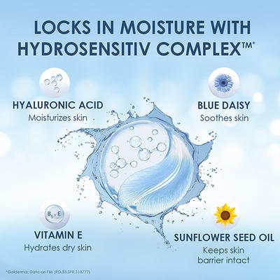 Cetaphil Optimal Hydration Replenishing Body Lotion, Lightweight and Non-Greasy 237 ml - Face Moisturizers