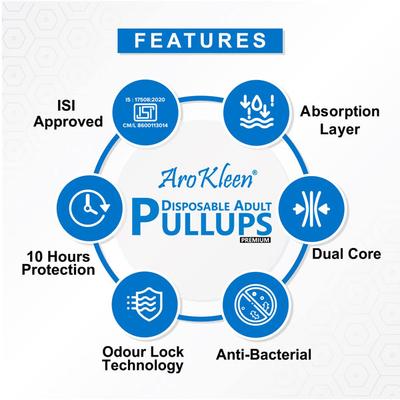 AroKleen Premium Pull Ups Disposable Adult Diaper (L) (75 cm - 140 cm) (Pack of 2 x 10's) 1's - Adult Diapers & Pads