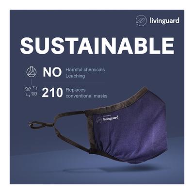 Livinguard Face Mask Ultra With Valve (M) - Blue (Pack of 1) - Face Mask