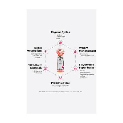 &Me Ayurveda & Nutrition Drink for PCOS - Cranberry & Vanilla (Pack of 8 x 200 ml) - Ayurvedic Juices