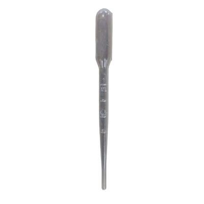 Relief Plastic Dropper 1 ml - Wound Treatments