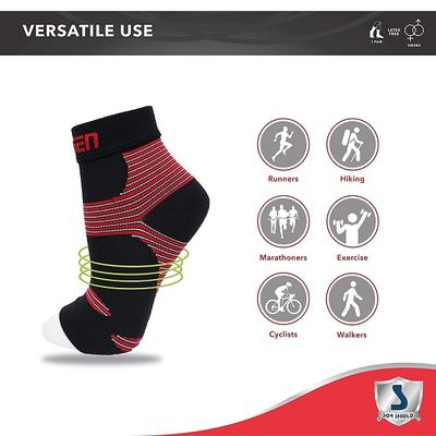 Sorgen Compression Ankle Sleeves - Small 1's - Knee/Ankle/Leg/Foot Supports
