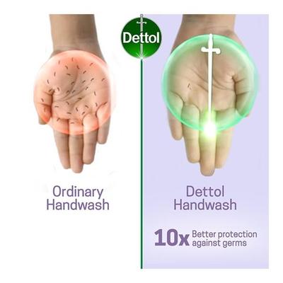 Dettol Liquid Handwash - Sensitive 200 ml - Hand Sanitizer