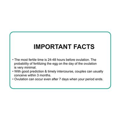 Ovlo Ovulation Test kit - Intimate Hygiene