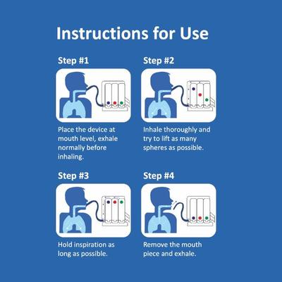 Carent Lungfit 350 Respiratory Device 1's - Respiratory Care