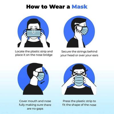 3 Ply Face Mask with Nosepin 1's - Face Mask
