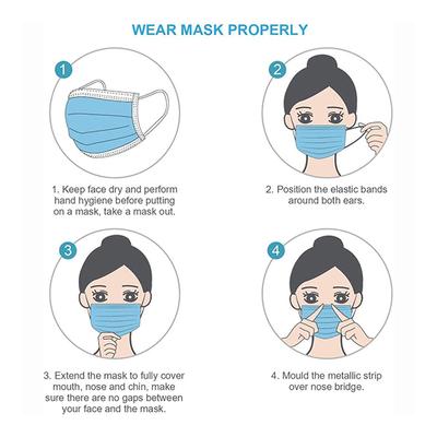 Indiklin 3Ply Face Mask 100's - Face Mask