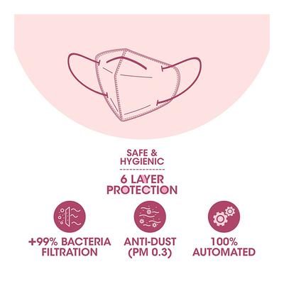Romsons Kare N95 Face Mask PRO (GS-6103) 1's - Face Mask