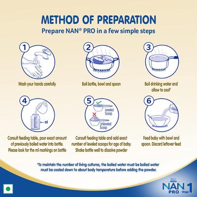 Nestle Nan Pro 1 (Upto 6 Months) Powder 400 gm (Refill Pack) - Baby And Infant Supplements