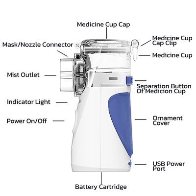 Vandelay Nano Atomizer Nebulizer - White - Nebulizer & Vaporizer