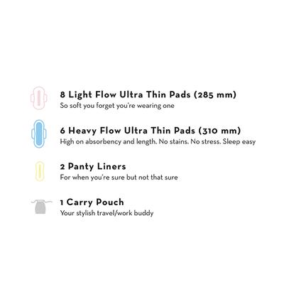 Plush 100% Pure US Cotton Pack (8 Light Flow Pads + 6 Heavy Flow Pads + 2 Panty liner + 1 Plush Pouch) - Panty Liners
