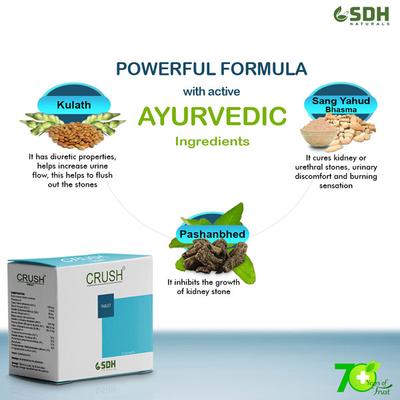 Shree Dhanwantri Herbals Crush Tablet (Pack of 10 x 30's) - Speciality Medicines