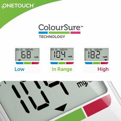 OneTouch Verio Test Strip 100's + OneTouch Delica Plus Lancet (Pack of 2 x 25's) - Blood Glucose Monitors/Test Strips