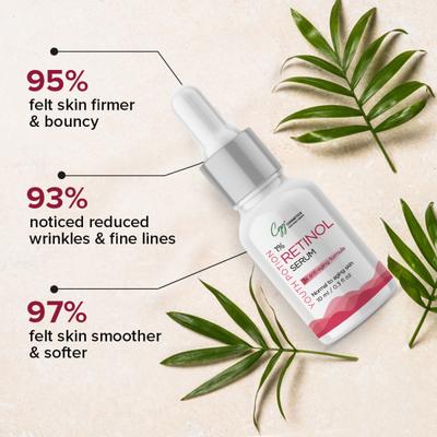 CGG Cosmetics Youth Potion Retinol Serum (Pack of 2 x 10 ml) - Face Serum