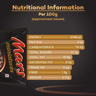 Mars Miniatures Chocolate Bars - Caramel 150 gm - Nutritional Bars
