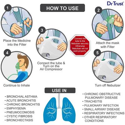 Dr Trust USA Compressor Nebulizer with Flow Adjuster (407) - White - Nebulizer & Vaporizer