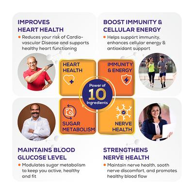 Jubilant Nutrihance UB Gold 150mg of CoQ10 Veg Softgel Capsule 60's - Co-Q