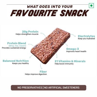 RiteBite Max Protein Active Choco Fudge Bar (Pack of 12 x 75 gm) - Nutritional Bars