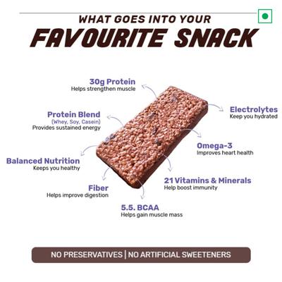 RiteBite Max Protein Ultimate Choco Almond Bar (Pack of 6 x 100 gm) - Nutritional Bars