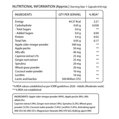 Pure Nutrition Apple Cider Vinegar with Wheat Grass & Spirulina 610 mg Veg Capsule 60's - Apple Cider Vinegar - Acv