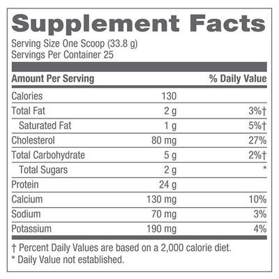 GNC PP 100% Whey Protein Powder - Strawberry Flavour 2.01 lb - Whey Proteins