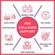 CF Plant Based Veg Collagen Support Tablet 90's - Calcium And Minerals