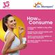 Dr. Morepen Biotin+ Tablet 60's - Hair & Skin