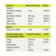 BETADEK Tablet 30's - Supplements-Vam