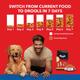 Drools Chicken and Egg Puppy Dog Food 3kg (with Free 1.2kg) 4200 gm - Petfood