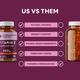 CF Vitamin E 400IU Softgel Capsule 60's - Multi-Vitamins
