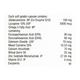 SMYLOX Q 10 Soft Gelatin Capsule 10's - Supplements-Vam