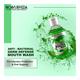 Bioayurveda Basics Anti-Bacterial Germ Defense Mouth Wash 200 ml - Mouthwash