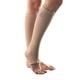 Oppo Firm Support Stockings (S) (2011) - Abdomen/Neck/Arm/Elbow Supports